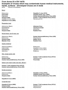 Bacoban-Virus-List_resize